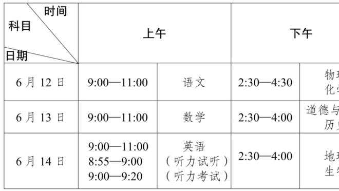 雷竞技怎么登录截图0